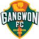 Логотип Gangwon FC