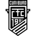 Cuniburo loqosu