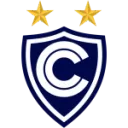 Логотип Cienciano