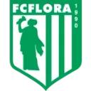 Flora II loqosu