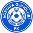Ağstafa Gəncləri logo
