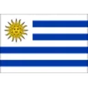 Uruguay loqosu
