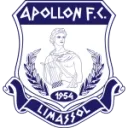 Apollon Limassol loqosu