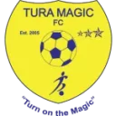 Tura Magic logosu