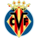 Villarreal II loqosu