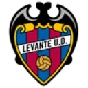 Levante II loqosu