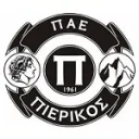 Pierikos loqosu