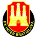 Inter Bratislava loqosu